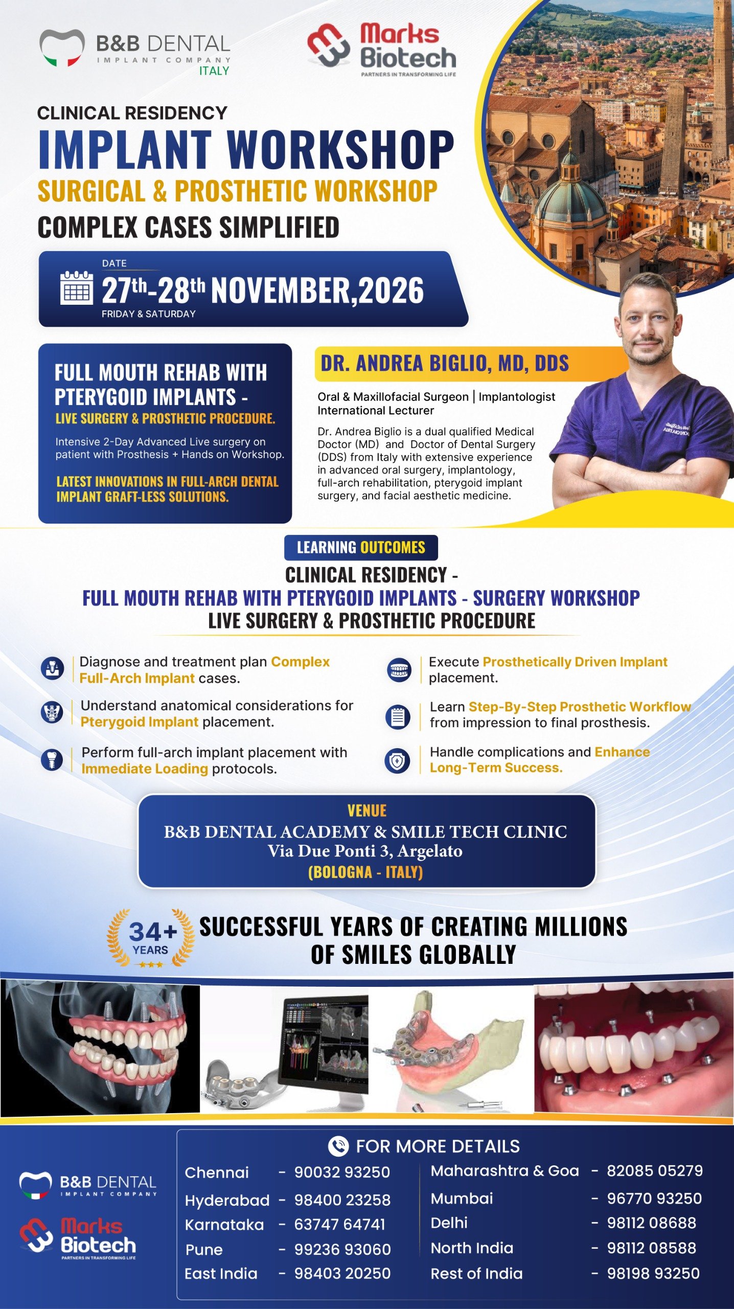 Clinical Residency Implant Workshop - Surgical & Prosthetic Workshop Complex Cases Simplified
